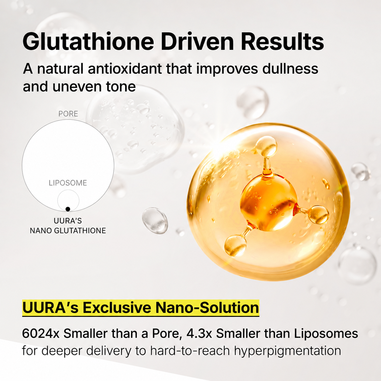 Glutathione 7 Dark Spot Serum Patch