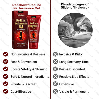 💪Dobshow® Redline Performance Gel