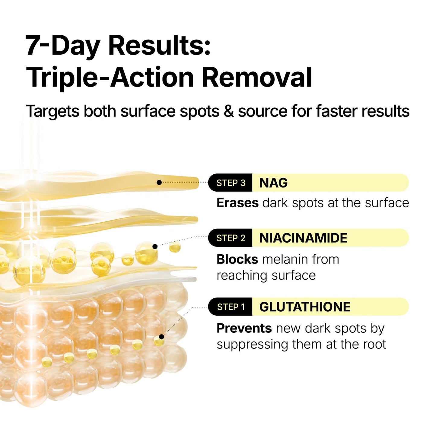 Glutathione 7 Dark Spot Serum Patch