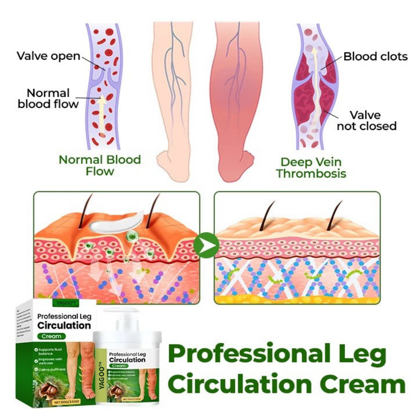Yagoo™ Professional Leg Circulation Cream