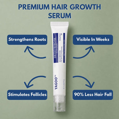 Yagoo™ Labss - Hair Growth Serum