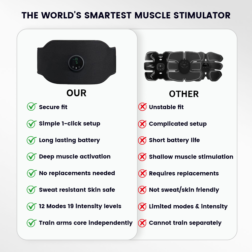 SEAGRIL® Ultra Muscular Electrical Stimulation